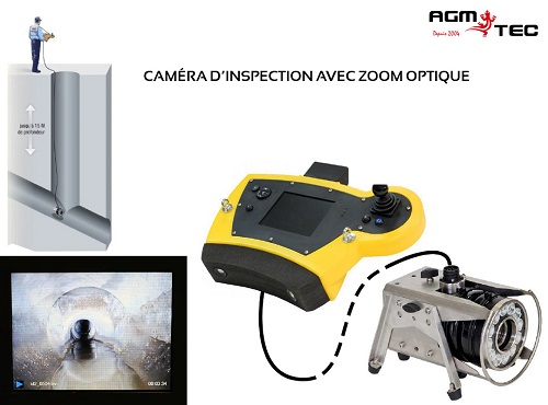 camera pour égouts
