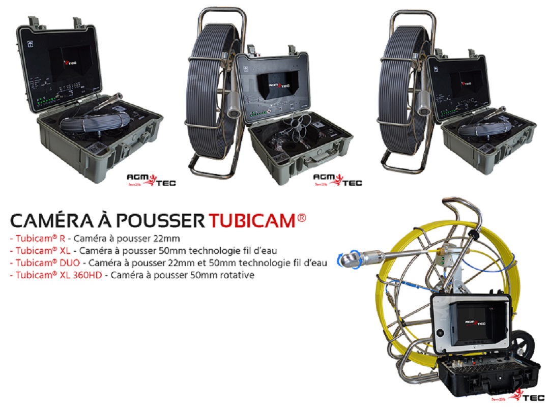 Caméra poussée