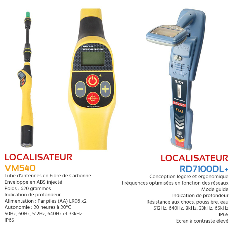 Localisateur detecteur de canalisations et cables electriques enterrées
