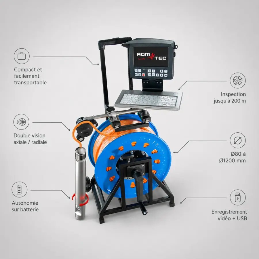 Cámara AGM TEC para sondeos de agua con tambor de cable, monitor de grabación y cabezal de doble visión axial y radial